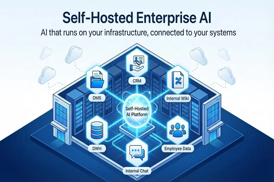 iFrame Strengthens Enterprise AI Access With Cost-Efficient Hosted Inference Platform