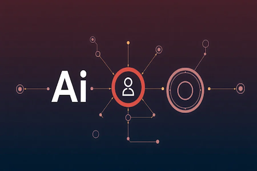 AI Recommendations